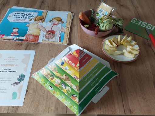 Gesunde Ernährung und der Weg der Nahrung durch den Körper
